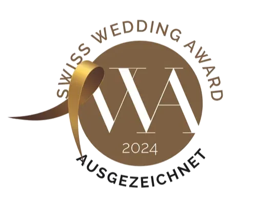 Our awards